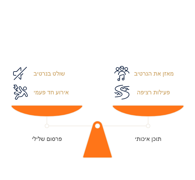 הסרת פרסום שלילי