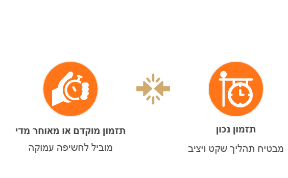 העלמת מידע מגוגל